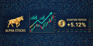 投资收益科目介绍